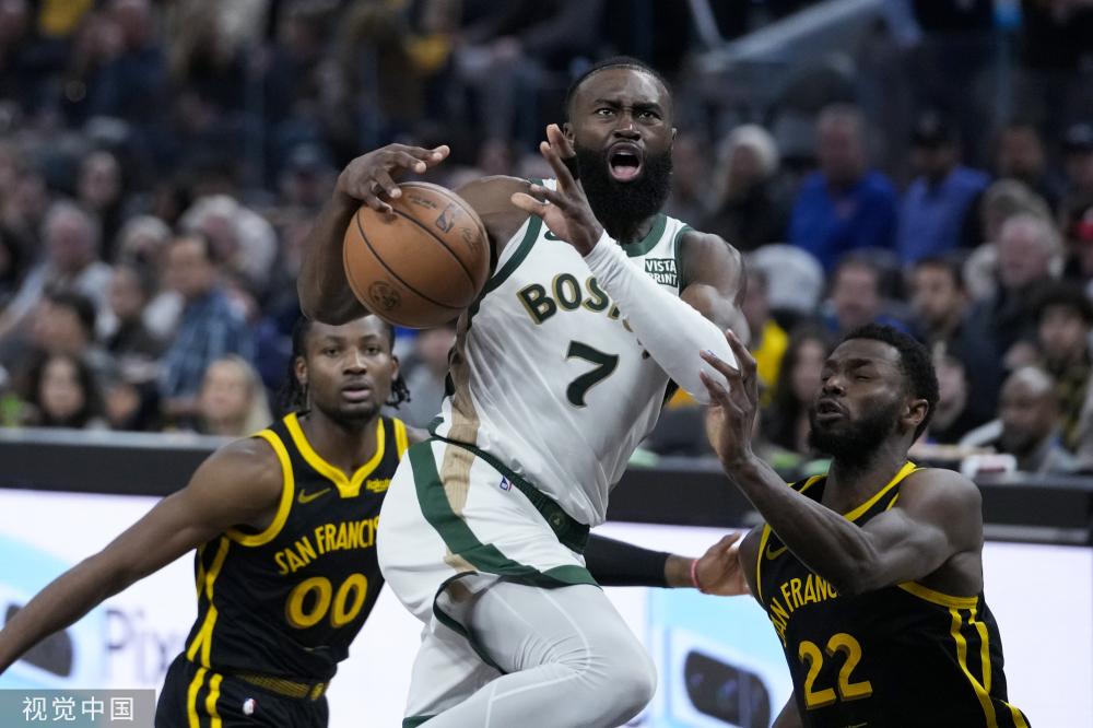 NBA歷史